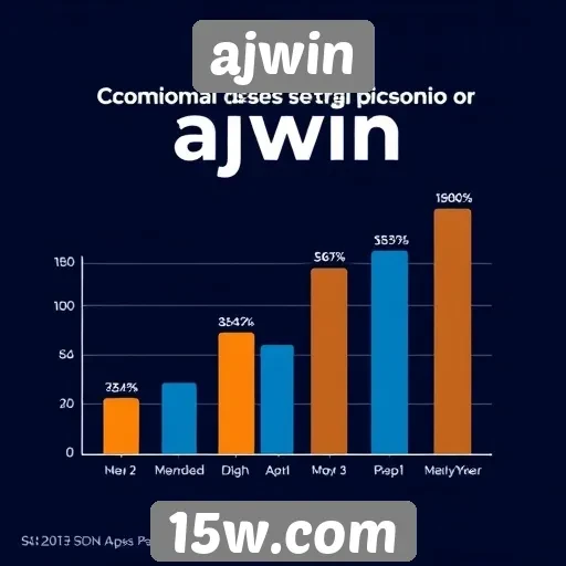 estudo revela crescimento de usuários no ajwin